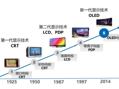 技术咨询行业，驱动未来发展的领军力量