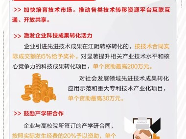 江阴技术咨询服务，赋能企业转型，推动产业创新升级