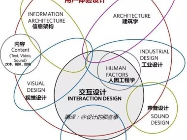 质量技术咨询在优化用户体验报告中的关键作用与显著成效