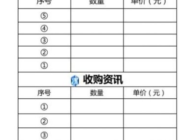 凭祥技术咨询，高性价比助力企业稳健发展之道
