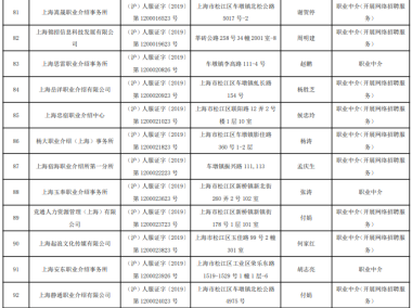 松江区会计技术咨询助力企业财务管理革新