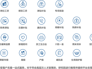 无锡现代技术咨询，深度解析优劣势，赋能企业转型之路