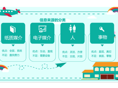 技术咨询全解析，内容覆盖与核心价值揭秘