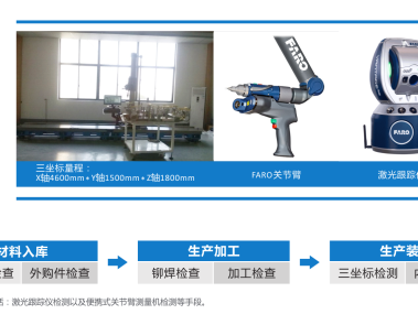 泗洪品质技术咨询赋能企业核心竞争实力提升