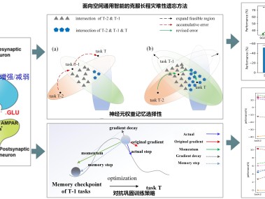 地产行业中的技术智库，国土资源技术咨询公司关键作用深度解析