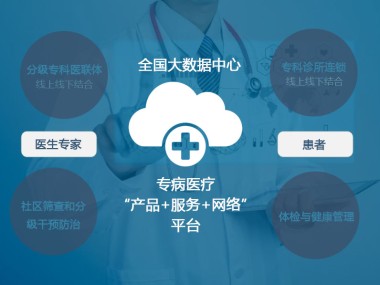 企业网络问题高效解决之道，网络技术咨询流程全解析