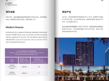 闵行区环保技术咨询，推动绿色可持续发展战略实施