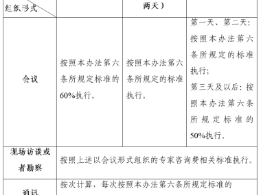 个人所得税缴纳指南，技术咨询费缴纳全解析与实操流程
