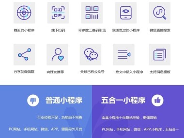 精准导航，小店技术咨询类目选择全攻略