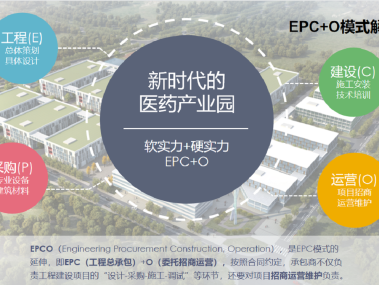 创新合作桥梁的基石，园区技术咨询合同解析