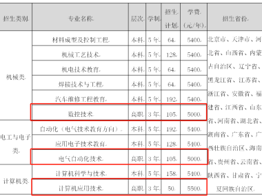 天津专业技术咨询团队挑选攻略，揭秘最适合您的专家团队选择标准