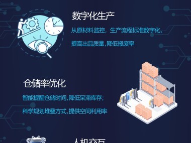 材料技术咨询公司推动企业转型升级，引领行业潮流新篇章