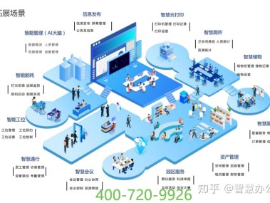 智慧企业管理，现代技术咨询管理的创新驱动之道