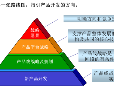太仓技术咨询报价全解析，构成要素与选策指南