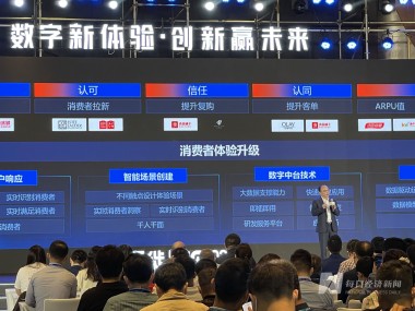 技术赋能,共筑企业数字化转型新篇章