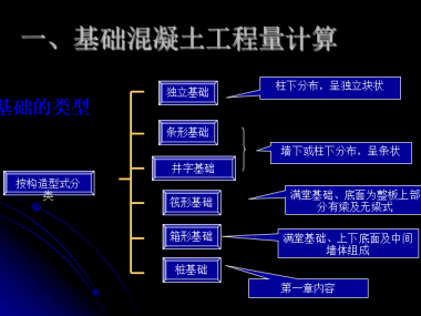 混凝土技术咨询费用攻略，合理预算，助力高效施工