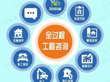 工程技术咨询有限公司,引领行业创新,树立专业服务典范