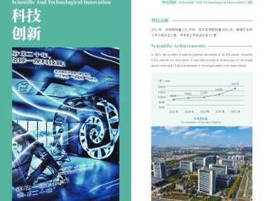 闵行区技术创新助力企业腾飞,推动区域经济升级