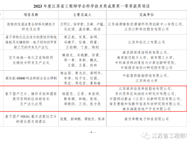 苏州技术创新引领，智绘未来蓝图