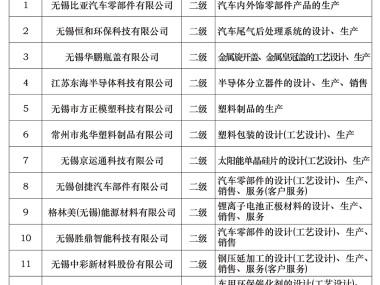 制造技术咨询费用价值评估与优化策略全解析