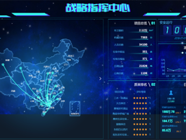 危废技术咨询与服务，绿色发展守护者
