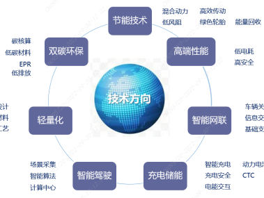 技术创新引领，技术咨询有限公司助力企业腾飞