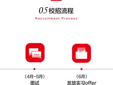 霍尼韦尔技术咨询服务,助力企业成长解答热线