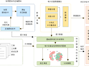 黄浦区推动企业智能化升级,自动技术咨询助力发展新纪元