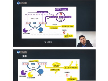 技术咨询项目合同关键要素与执行要点深度解析