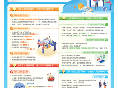 潜山技术咨询采购助力地方产业升级新动力