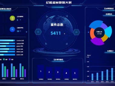 企业数字化转型奥秘,数据技术咨询深度揭秘