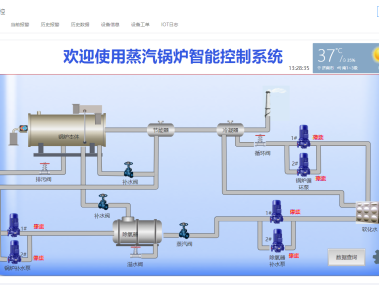 方块锅炉技术助力企业绿色转型，实现节能减排新突破