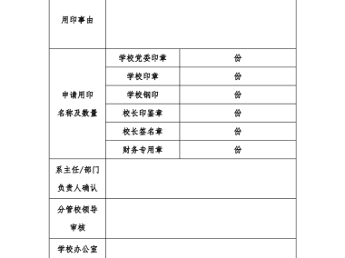 健康技术咨询服务流程指南与常见问题解析
