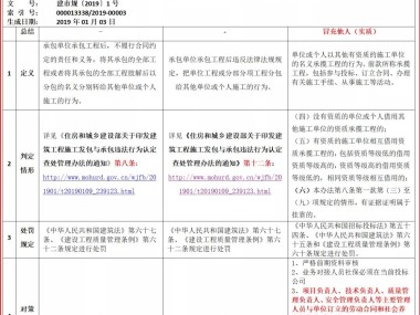 规划技术咨询合同编制，合作规范与权益保障指南