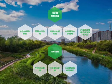 徐汇区环保技术咨询助力企业绿色转型，共筑生态未来