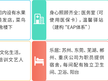 台达技术革新，推动企业转型升级新篇章