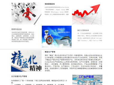 管理技术咨询深度解读,企业竞争力提升的关键策略