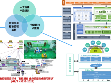 大庆起航，共筑企业转型新篇章