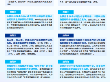 金融科技咨询,驱动未来金融变革的关键引擎