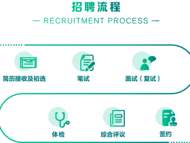 素平技术咨询诚邀加入，共绘职业发展新蓝图