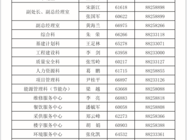 瑶海区技术咨询热线，助力企业高效成长的合作伙伴