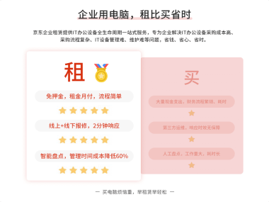 企业租赁决策优化方案，专业技术咨询助力高效租赁选择