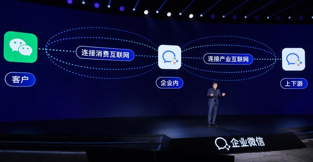 技术咨询赋能，推动企业转型升级新高度,在互联网技术日新月异的今天，它已成为我们生活中密不可分的一部分，它不仅仅是一款社交工具，更为企业提供了众多实用功能，如企业号、支付系统等，为了帮助企业在信息时代更好地运用这些功能，提升信息化水平，本文将深入探讨技术咨询的相关内容。,微信技术咨询,技术咨询,技术咨询服务,技术咨询是指,第1张