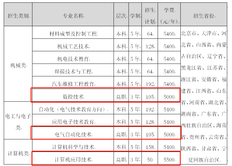 天津专业技术咨询团队挑选攻略，揭秘最适合您的专家团队选择标准,天津专业技术咨询选择,技术咨询,第1张