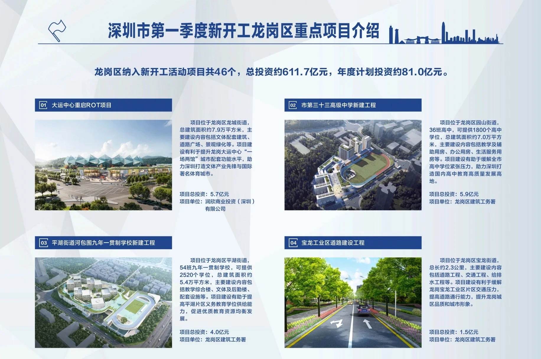 龙岗区技术咨询公司赋能企业转型，推动区域经济腾飞