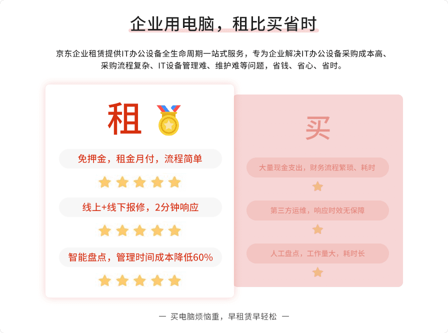 企业租赁决策优化方案，专业技术咨询助力高效租赁选择,租赁技术咨询方案,技术咨询,技术咨询方案,第1张