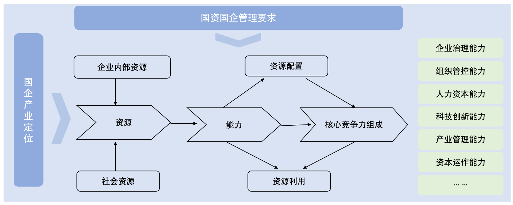 技术咨询公司股权重组，资本布局与战略优化新篇章,技术咨询公司股权,技术咨询,技术咨询公司,技术咨询行业,第1张