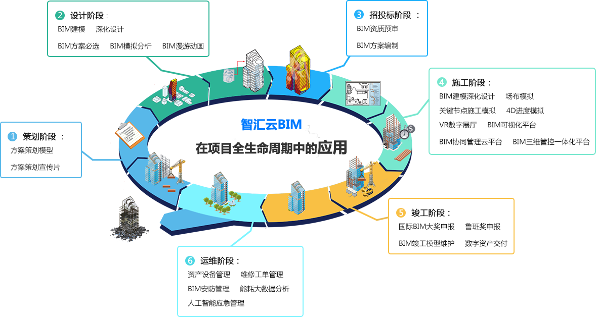上海全过程技术咨询赋能企业高效成长之路,随着我国经济的迅猛腾飞，企业对技术创新的需求愈发迫切，在此背景下，上海全过程技术咨询应运而生，致力于为企业提供全面的技术支持，助力企业实现高效发展。,上海全过程技术咨询,技术咨询,技术咨询服务,技术咨询是指,第1张