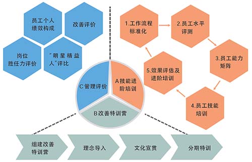 技术咨询费解析,本质揭秘与合理界定标准,关于技术咨询信息费,技术咨询,技术咨询服务,提供技术咨询,第1张 技术咨询费解析,本质揭秘与合理界定标准,技术咨询费用示意图,关于技术咨询信息费,技术咨询,技术咨询服务,提供技术咨询,第1张