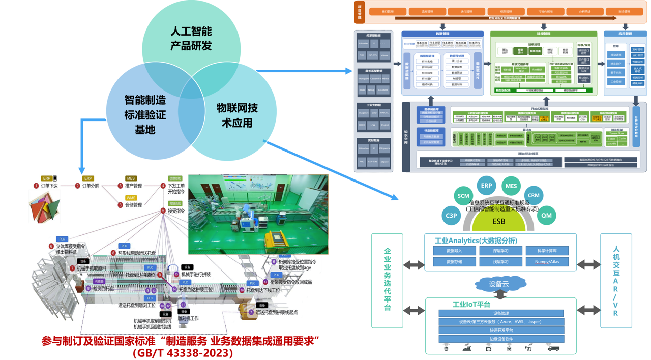大庆起航，共筑企业转型新篇章,大庆起航技术咨询LOGO,大庆起航技术咨询,技术咨询,提供技术咨询,技术咨询与服务,第1张